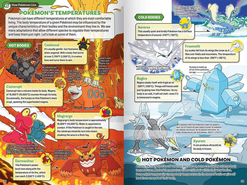 Pokécology An Illustrated Guide to Pokémon Ecology (PREORDER)